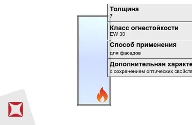 Огнестойкое стекло Pyropane 7 мм EW 30 с сохранением оптических свойств ГОСТ 30247.0-94 в Уральске