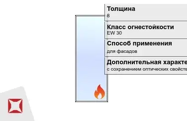 Огнестойкое стекло Pyropane 8 мм EW 30 с сохранением оптических свойств ГОСТ 30247.0-94 в Уральске