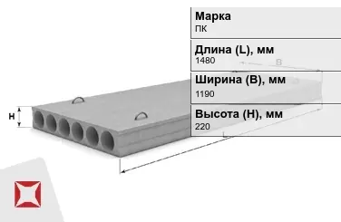 Пустотные плиты перекрытия ПК 15-12-8 1480x1190x220 мм  в Уральске